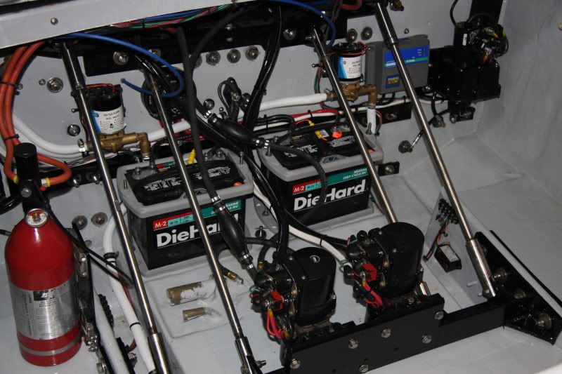 Automatic Halon system recirtification times and others